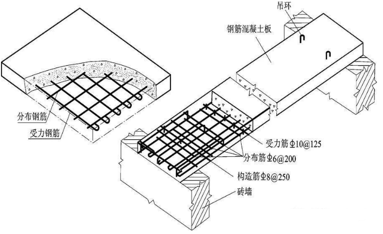 钢筋混凝土剖面图.png